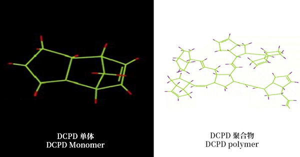 PDCPD是什么材料？新型高性能热固性塑料解析